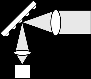 典型的变形镜图8