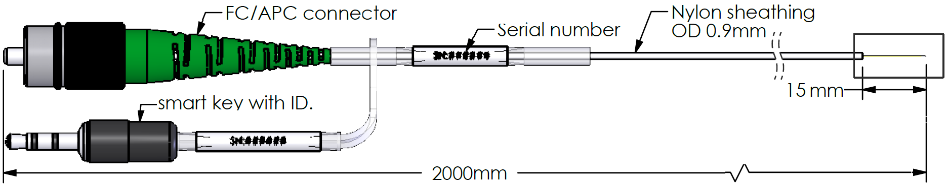 温度光纤传感器THR-NS-1165C图4