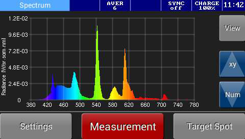spectraval 1511 VIS分光辐射仪图8