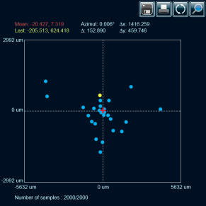 STANDA - 11Beamage-3-IR - CMOS光束测绘相机图7