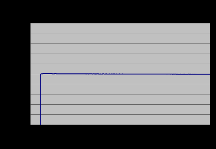 Stradus Lite图4