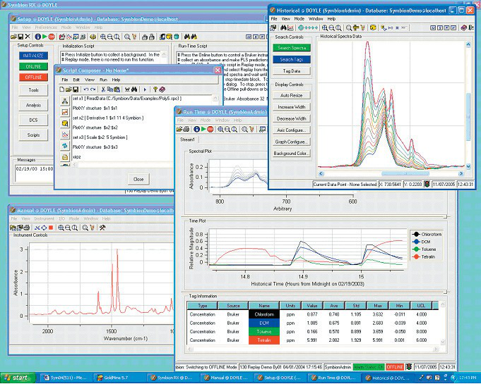 Symbion DX-RX 过程分析软件套件图3