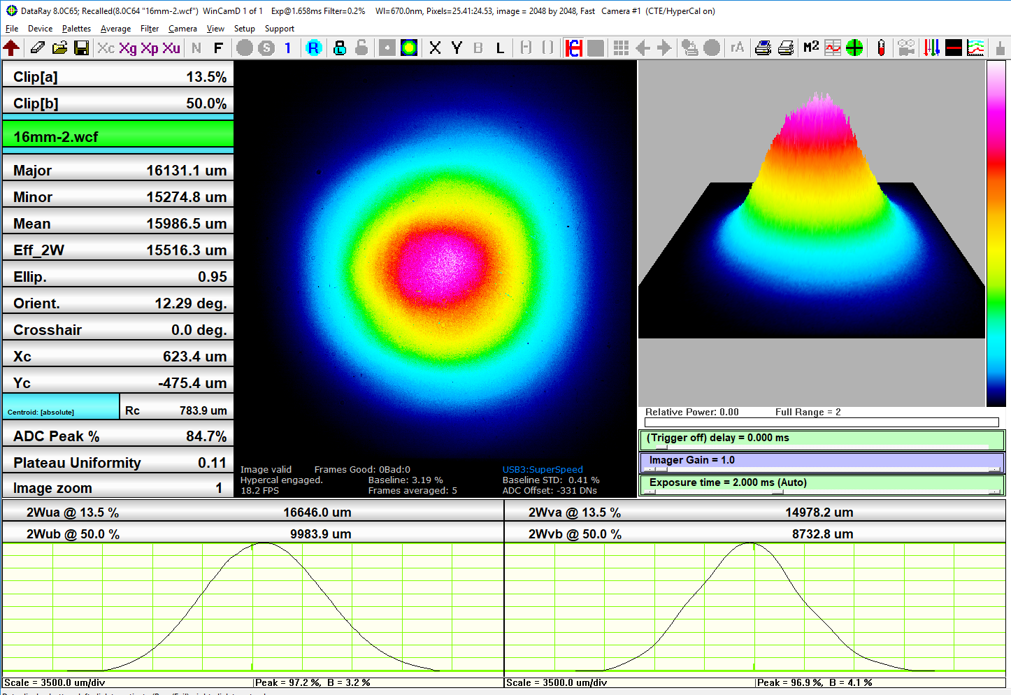TaperCamD-LCM基于CMOS的光束分析器图2