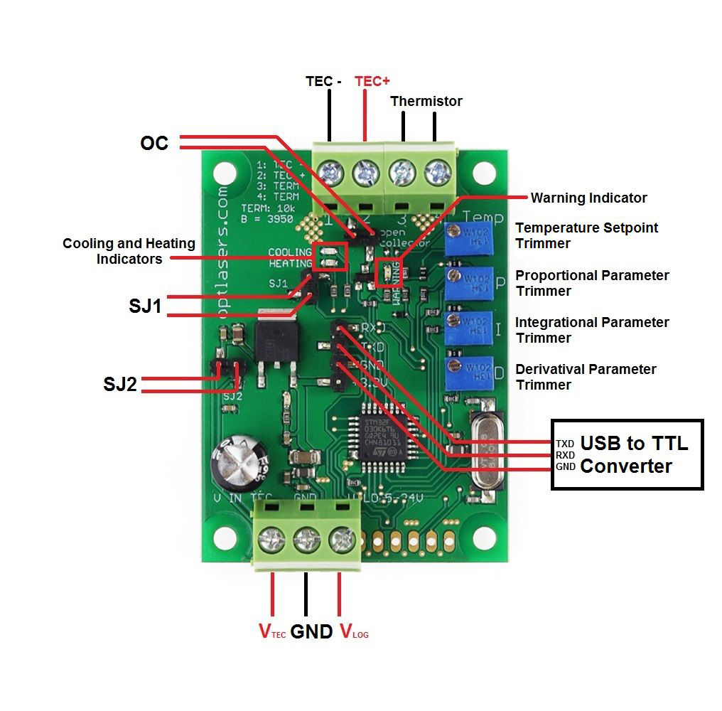TEC-8A-24V-PID-HC-RS232 可编程温度控制器 -100 +100*C图11