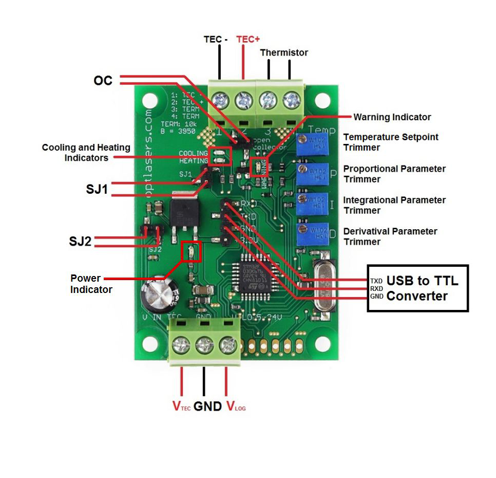 TEC-8A-24V-PID-HC-RS232 可编程温度控制器 -100 +100*C图4