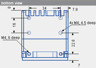 USB3.2工业相机 mvBlueFOX3-4图1