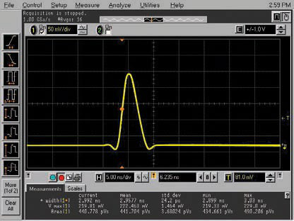 VGEN-SP-NL-25-10光纤激光器图6