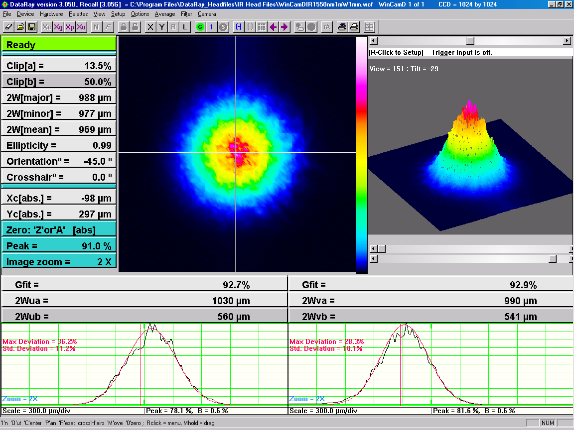 WinCamD-XHR - 基于CMOS的光束分析器图16