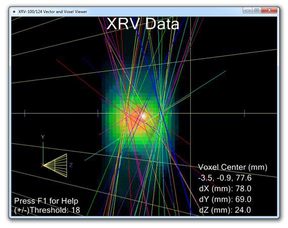 XRV-124检测器幻影图3