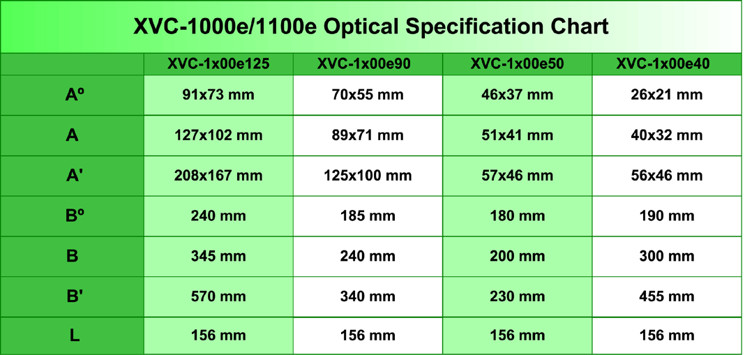 XVC-1000e焊接摄像机图4