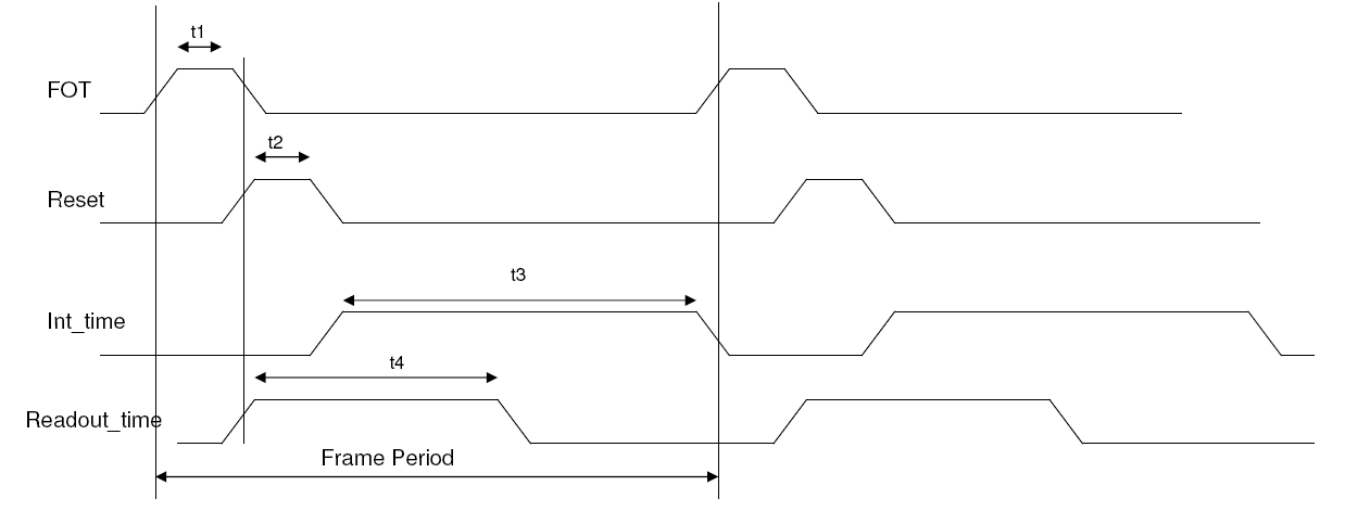 LUPA1300-2图14