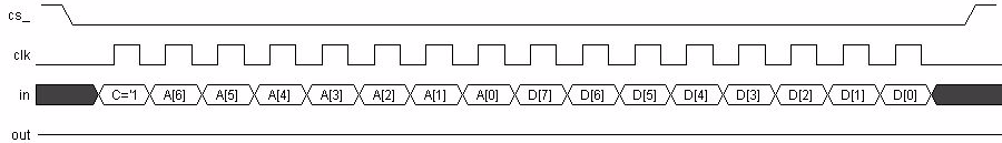 LUPA1300-2图2