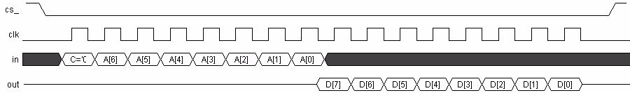 LUPA1300-2图5