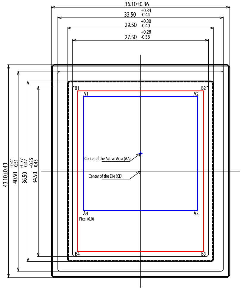 VITA25K图10