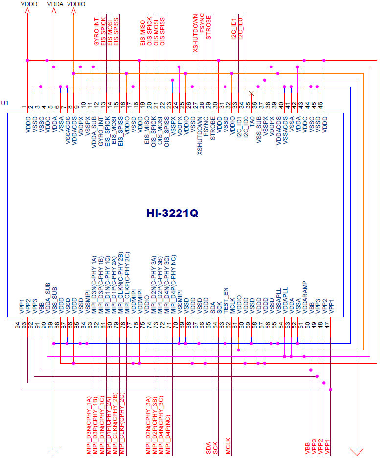 AAA3221PXX图1