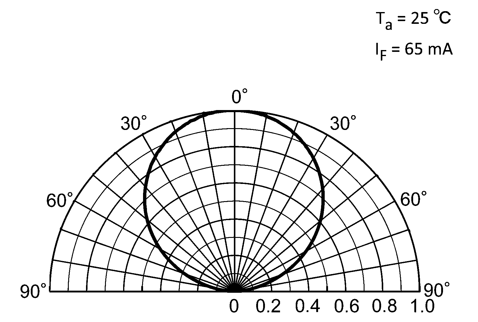 TL2FL-WH1,L图7