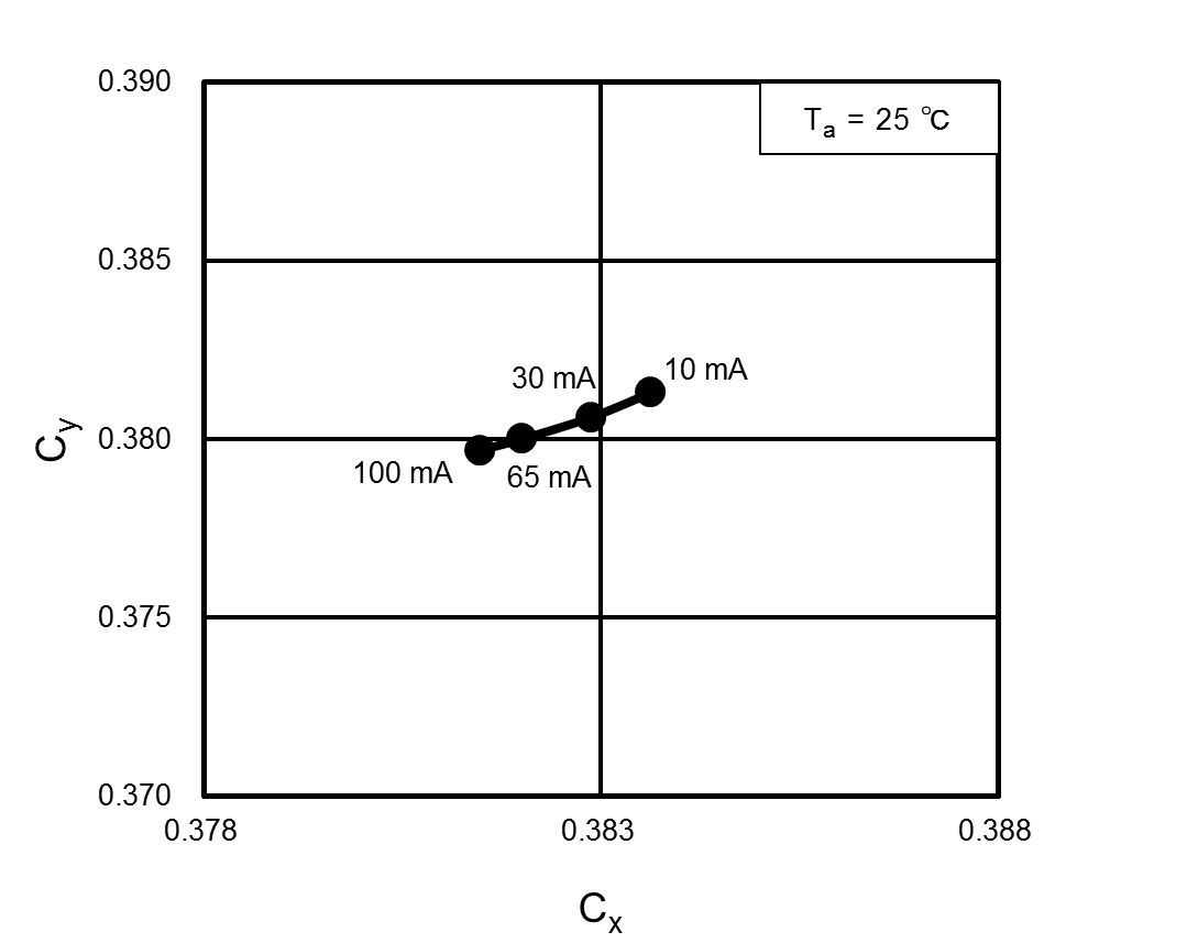 TL2FL-WH1,L图12