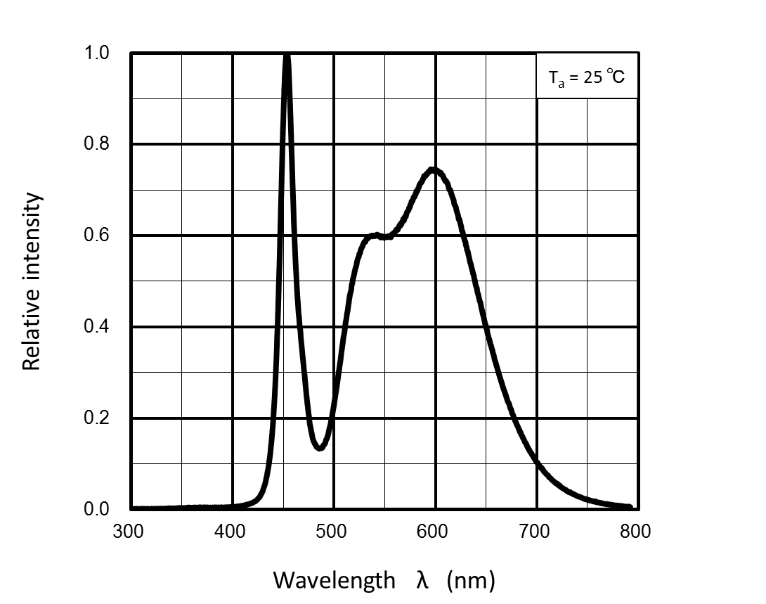 TL2FL-WH1,L图13