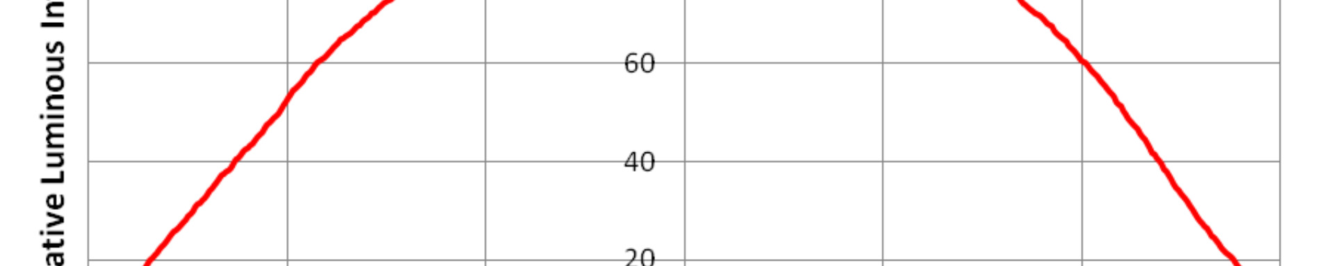 PLW3535Ax-W图10