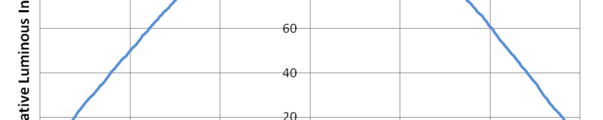 PLW3535Ax-W图12