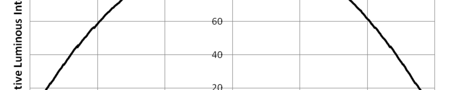 PLW3535Ax-W图15