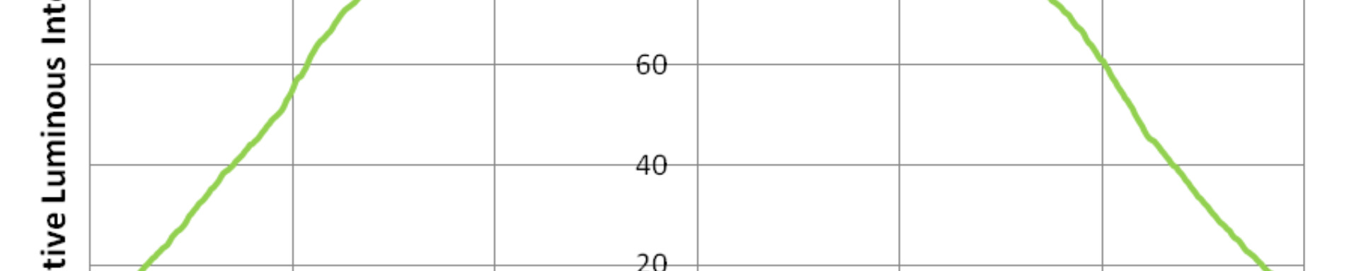 PLW3535Ax-W图17