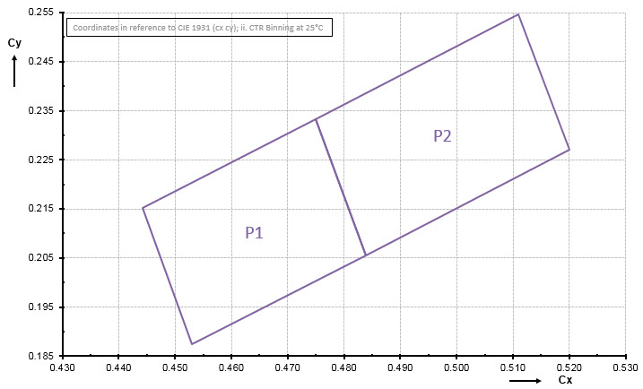 GP PSLR31.14图1