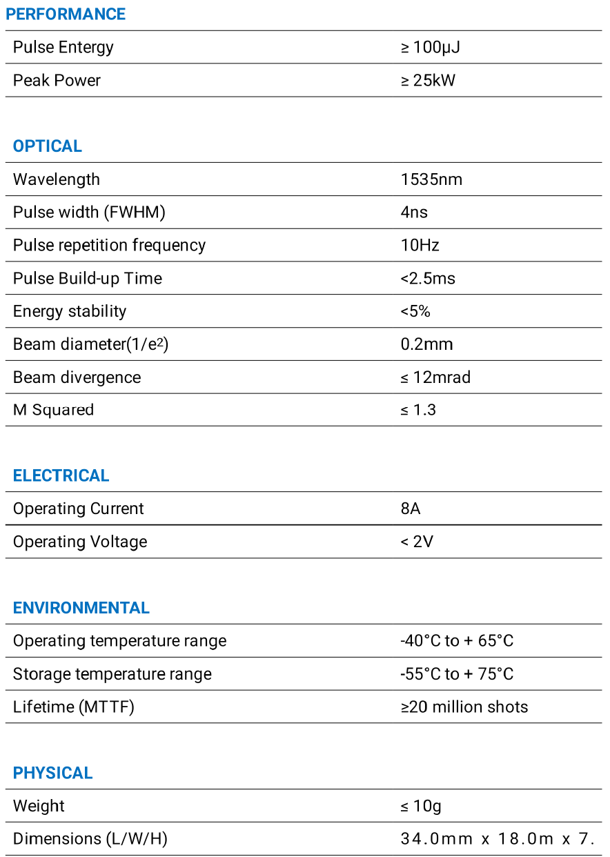 FERT-1535-100µJ-Q图2