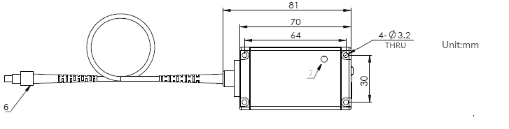 Fiber-Coupled QOMO Laser Series图2