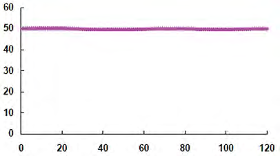 GDLM-MA-0050-WTA-10-00-A图4