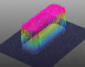 Multi-Wavelength Laser Module Series图12