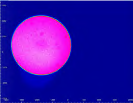 Multi-Wavelength Laser Module Series图13