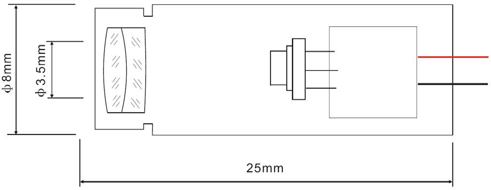 RLDC670-2.2-3图1