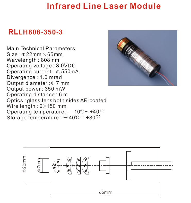 RLLH808-350-3图1