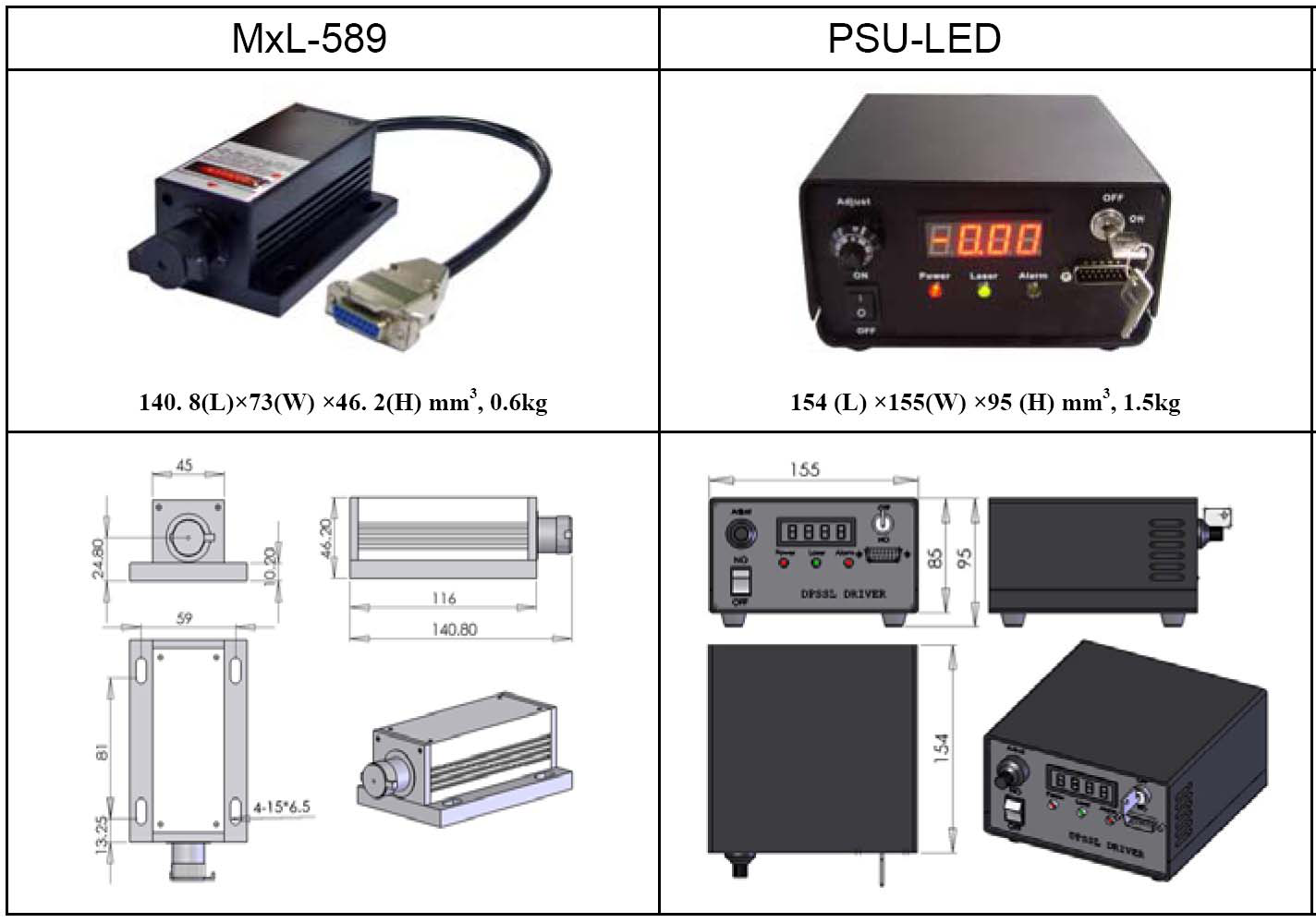 RLTMGL-589-50图6