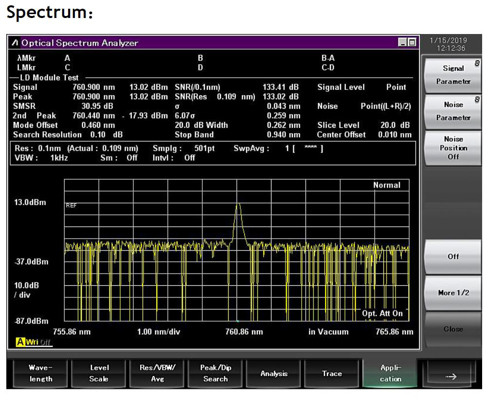 FLPD-760-0.25-VCSEL-TO39图5