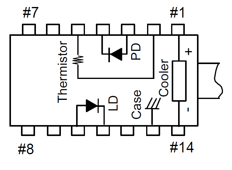 SLD-910-14BF图2