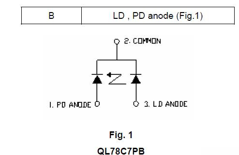QL78C7PB图1