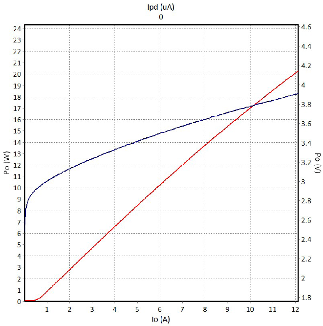R980±10-20WF-R2图2