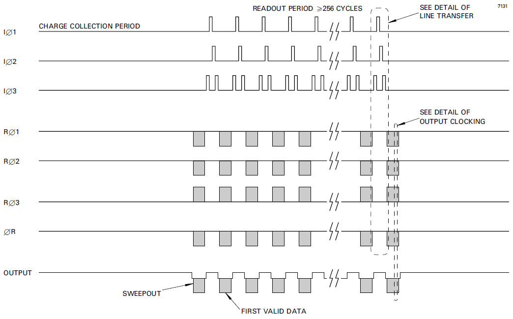 CCD30-11 (BI,NIMO,DD)图2