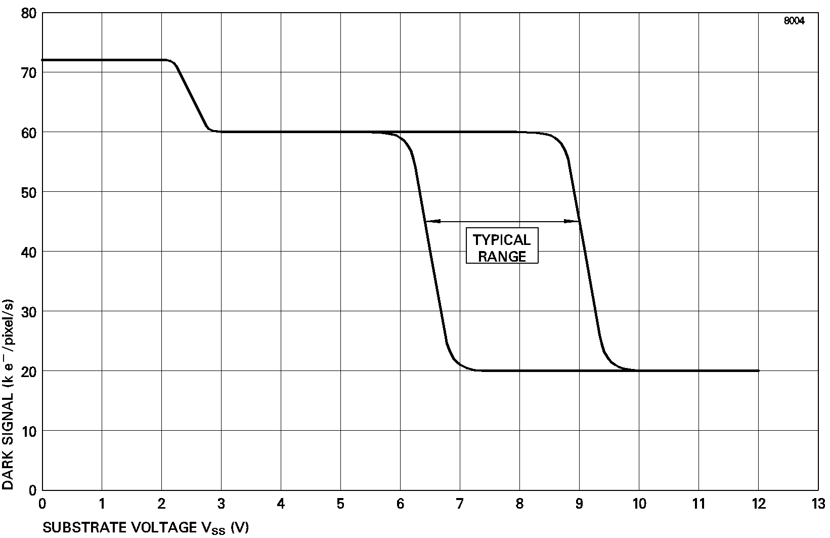 CCD47-20 (BI,NIMO)图2