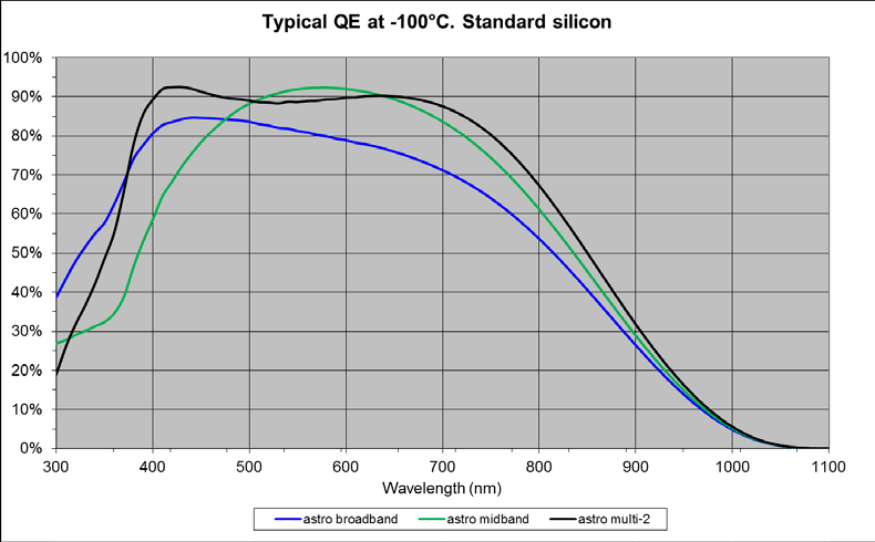 CCD42-90 (BI,NIMO)图9