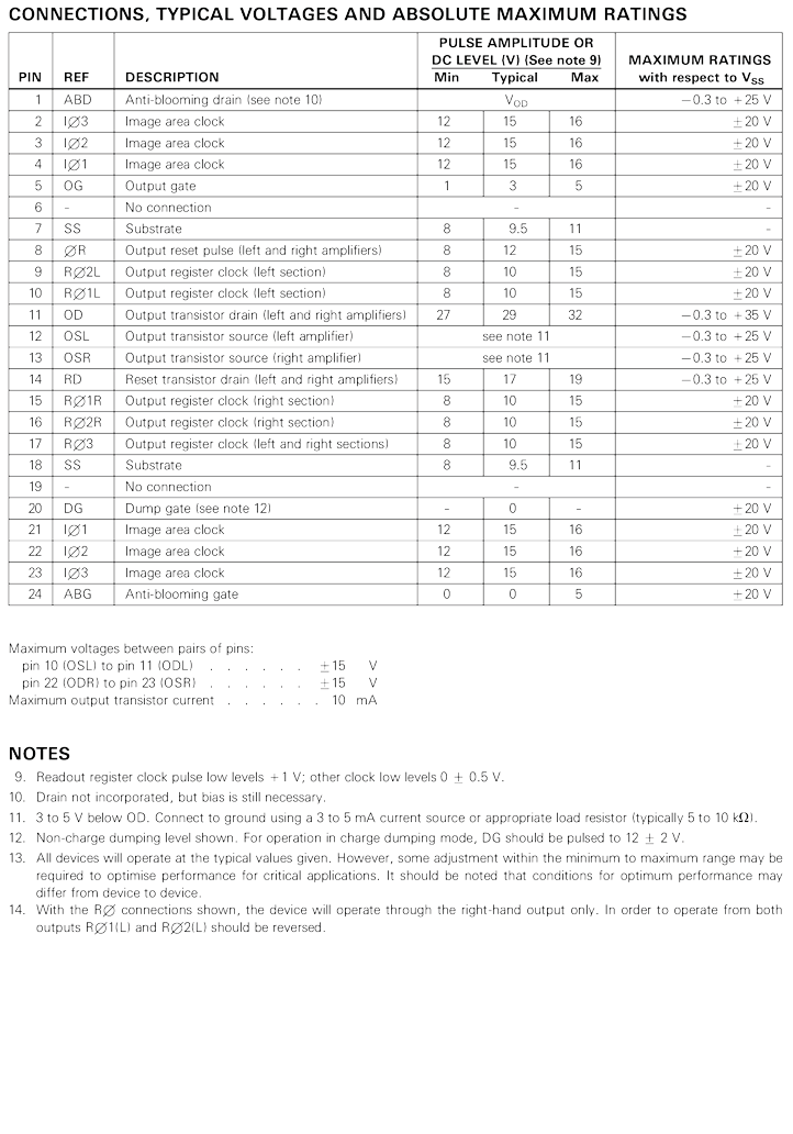 CCD47-10 (BI,AIMO,CP)图3