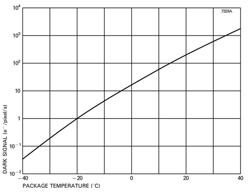 CCD47-20 (BI,AIMO)图1