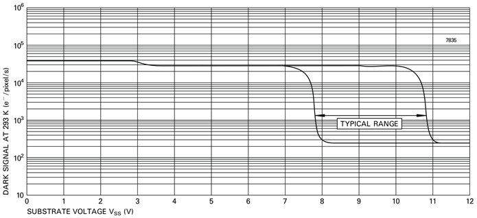 CCD47-20 (BI,AIMO)图2