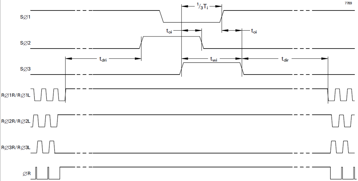 CCD67 (BI,NIMO,CP)图4