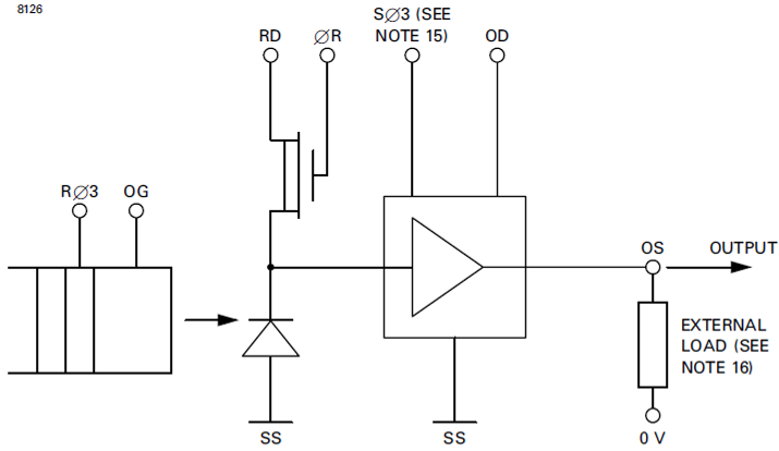 CCD67 (BI,NIMO,CP)图8