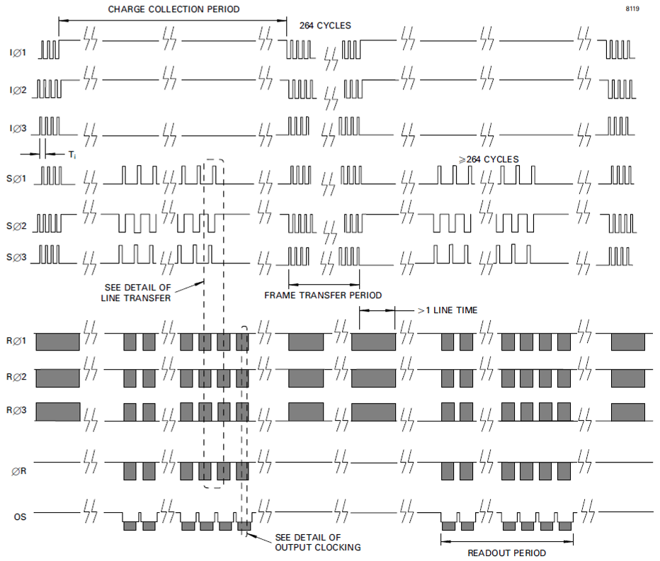 CCD67 (BI,NIMO,CP)图2