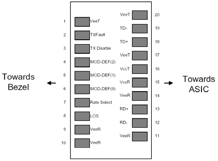 SPBD-1250A4Q1RD(T)图2