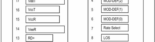 SPBD-1250A4Q1RD(T)图6